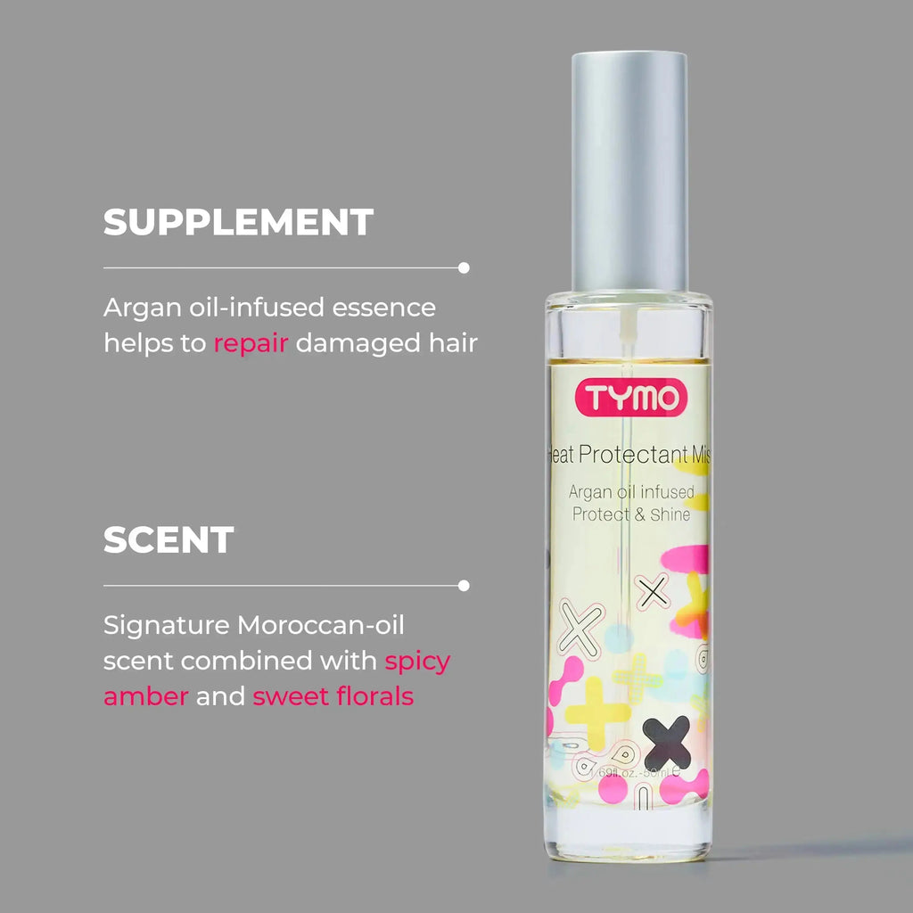 TYMO Heat Protectant Spray Pack of 2