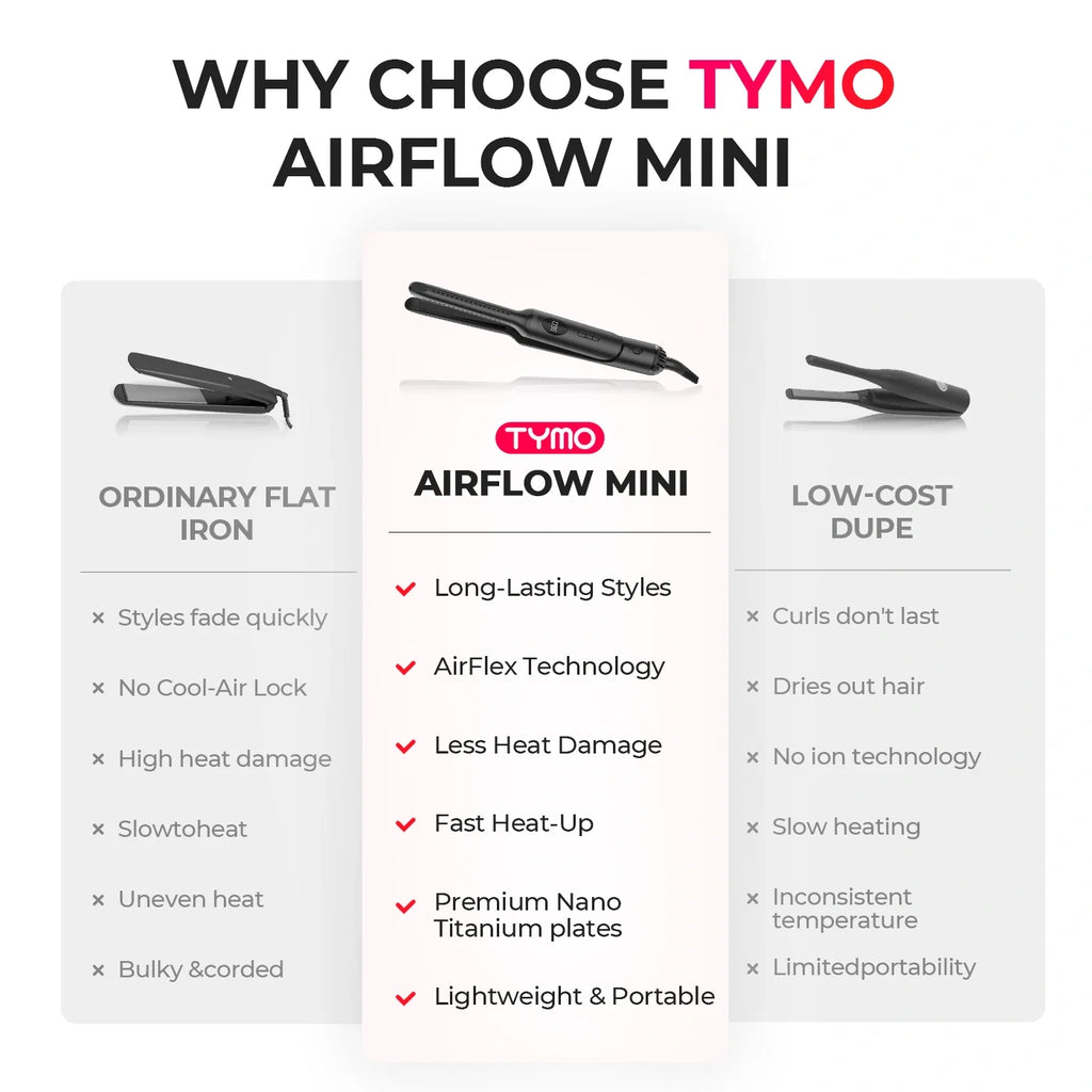 TYMO AIRFLOW MINI