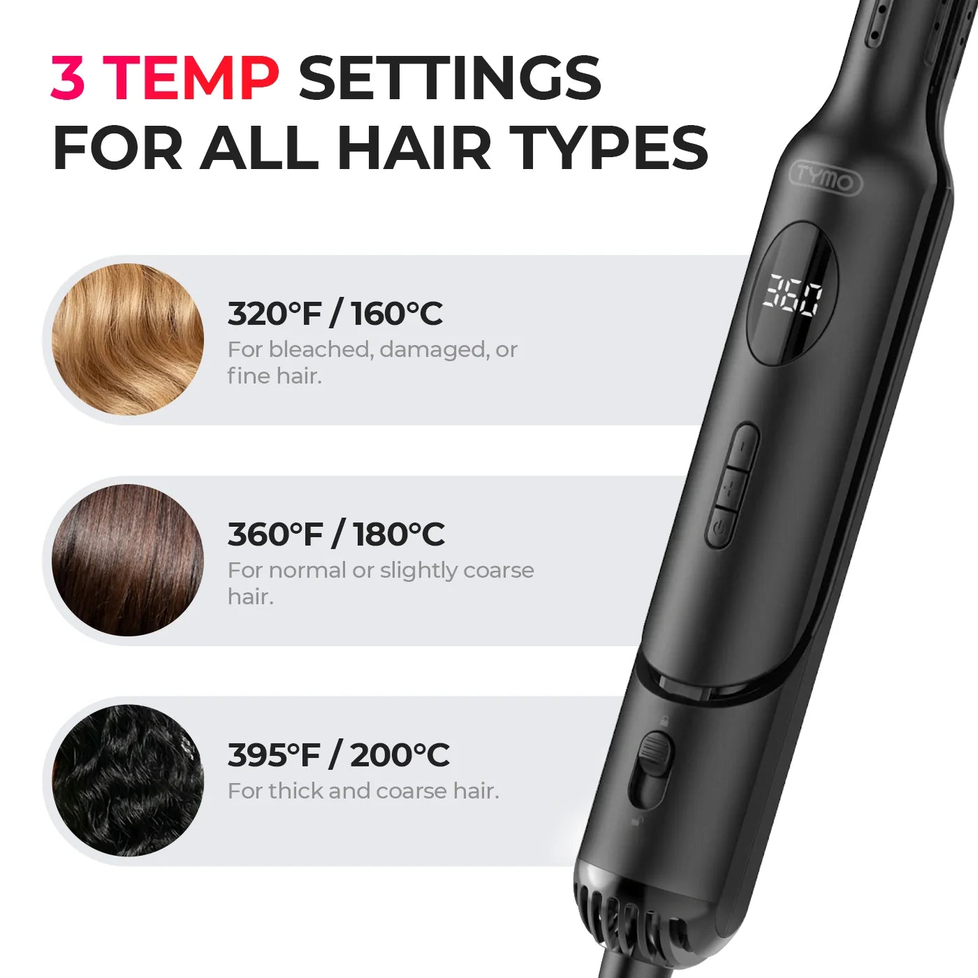 TYMO AIRFLOW MINI