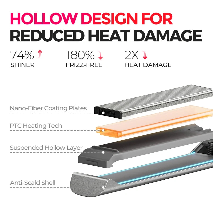 TYMO FLAIGHT HOLO PREMIUM