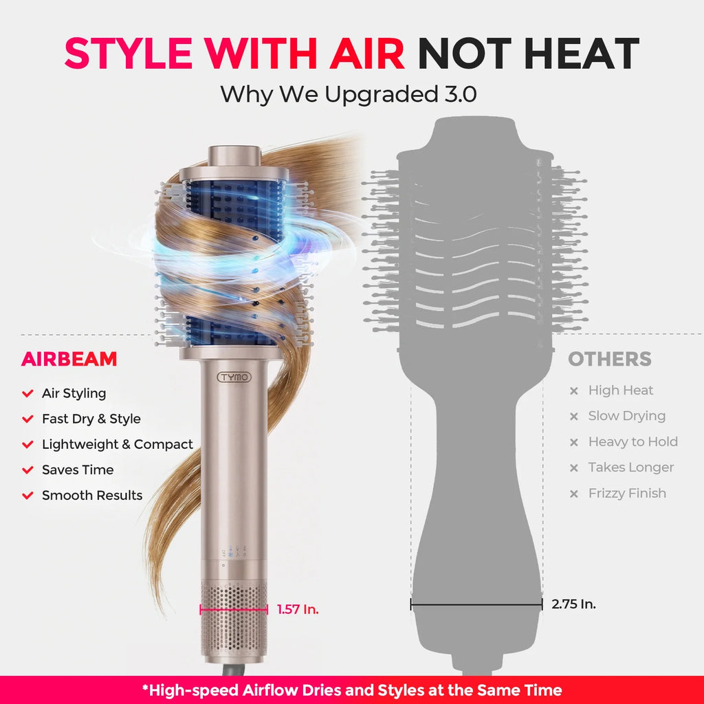 TYMO AIRBEAM CHAMPAGNE