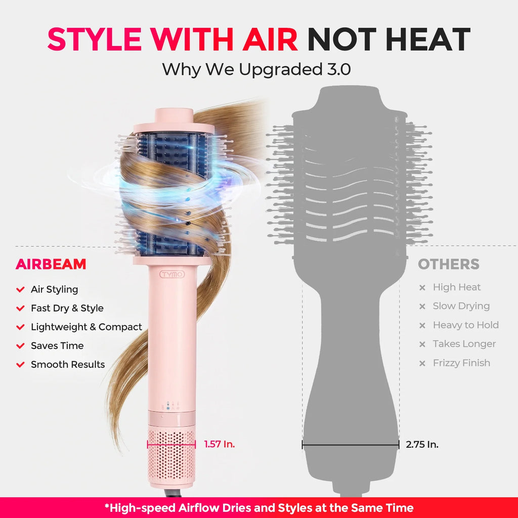TYMO AIRBEAM PINK