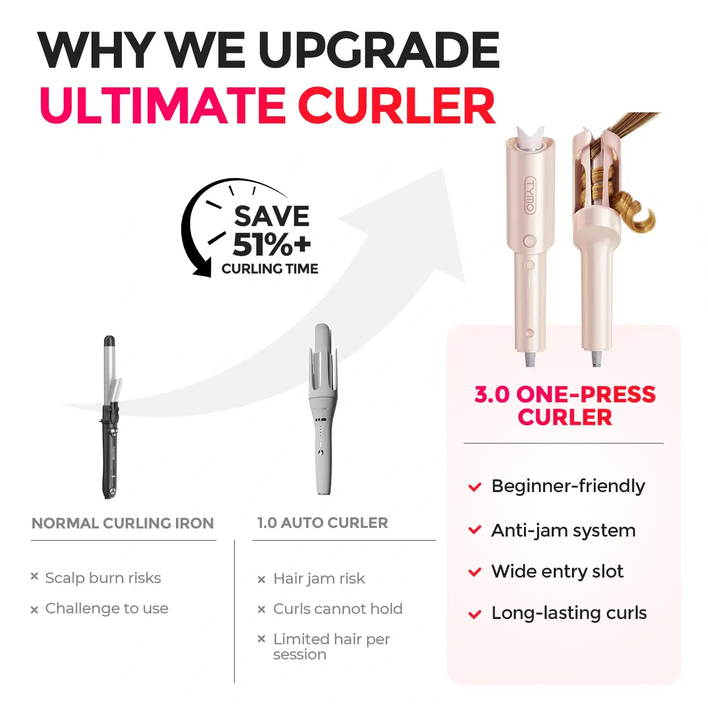 TYMO CURLPRO
