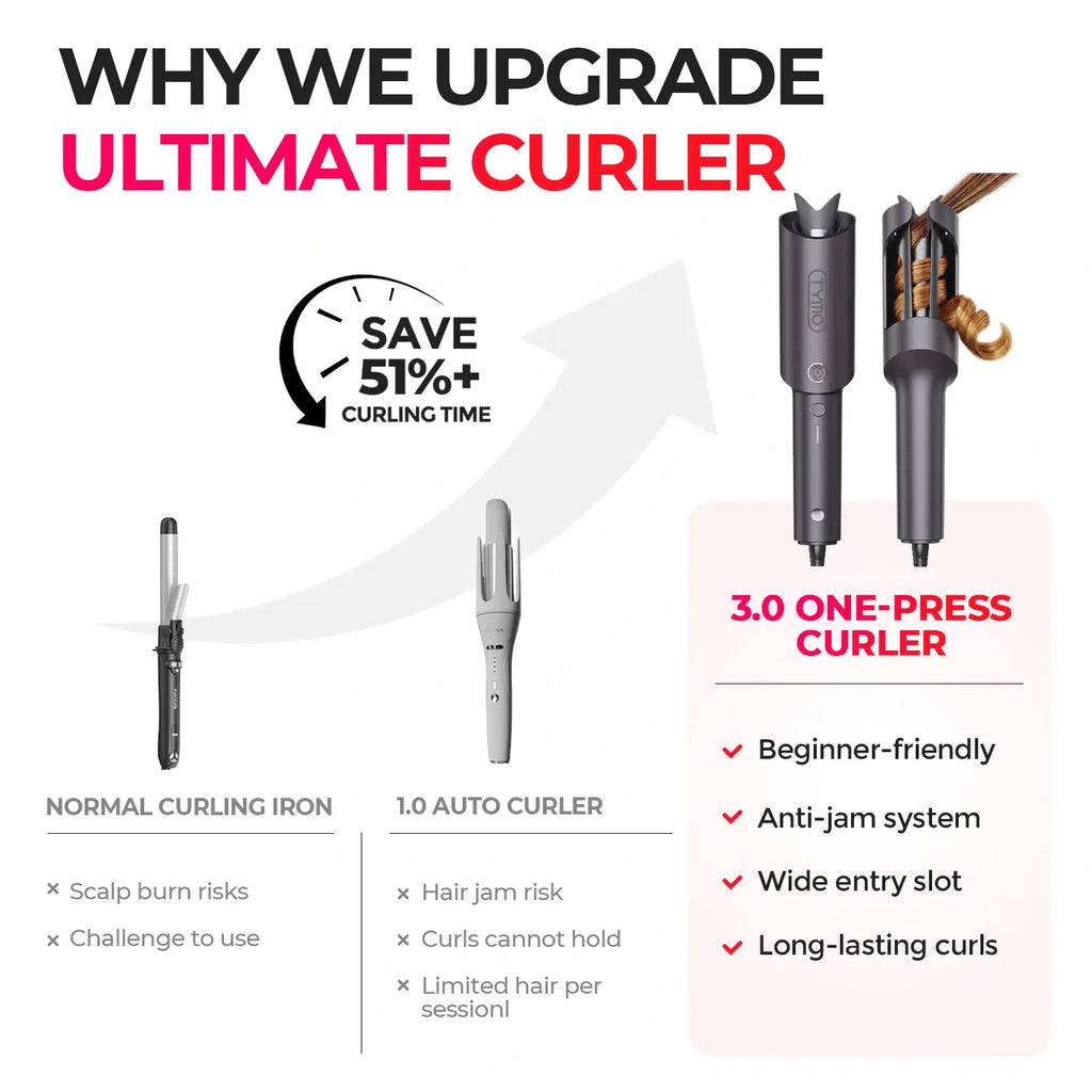 TYMO CURLPRO GREY