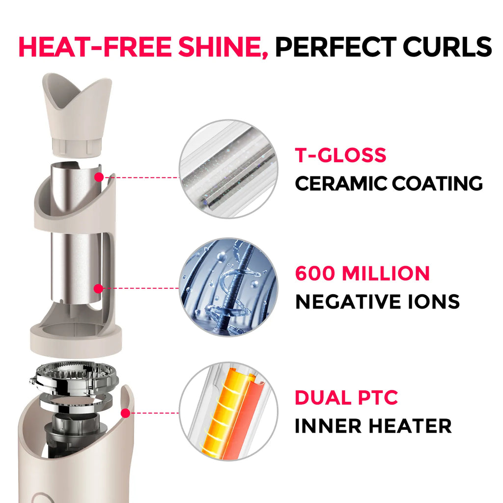 TYMO CURLPRO PLUS (1.5 INCH)