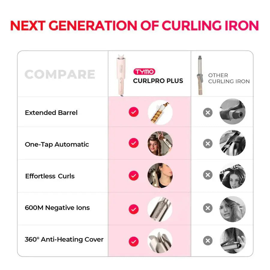 TYMO CURLPRO PLUS PINK