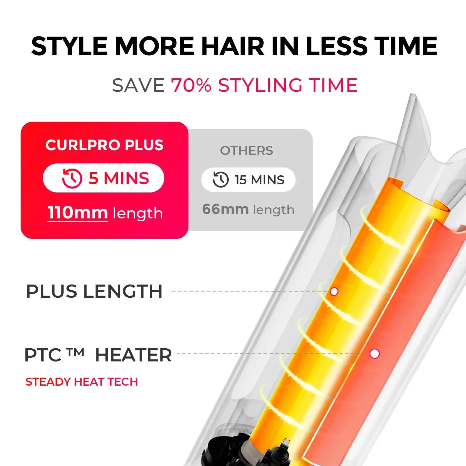 TYMO CURLPRO PLUS PINK