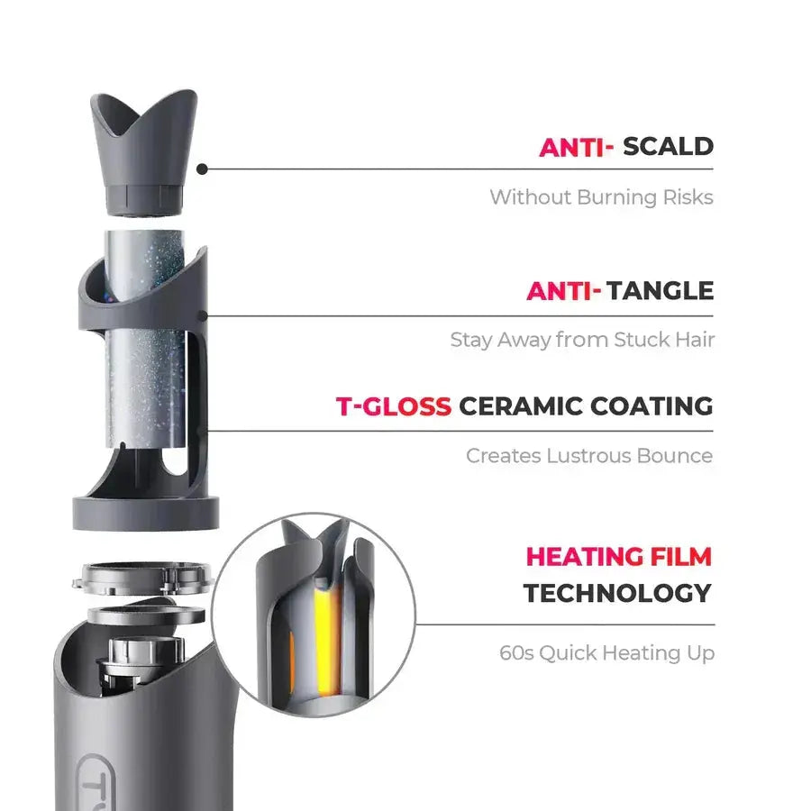 TYMO CURLGO GREY ECO