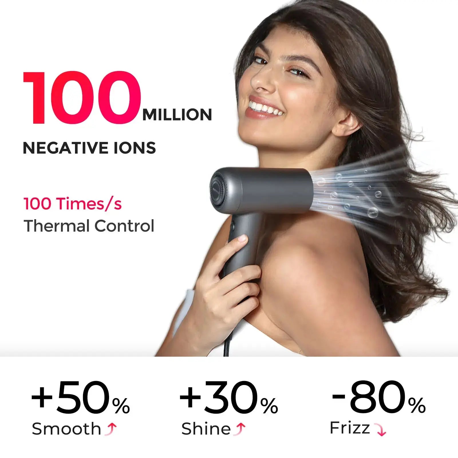 TYMO AIRHYPE LITE 3 Nozzles